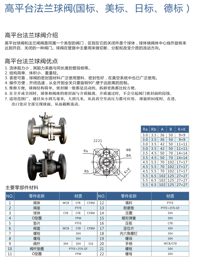 1701237526160713.png ABUIABAEGAAg7_qfkQYokKO4DzCHBTjABg.png